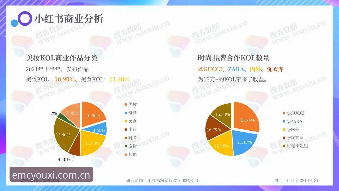 EMC易倍平台热门赛事追踪操作教程：从版本更新到数据洞察